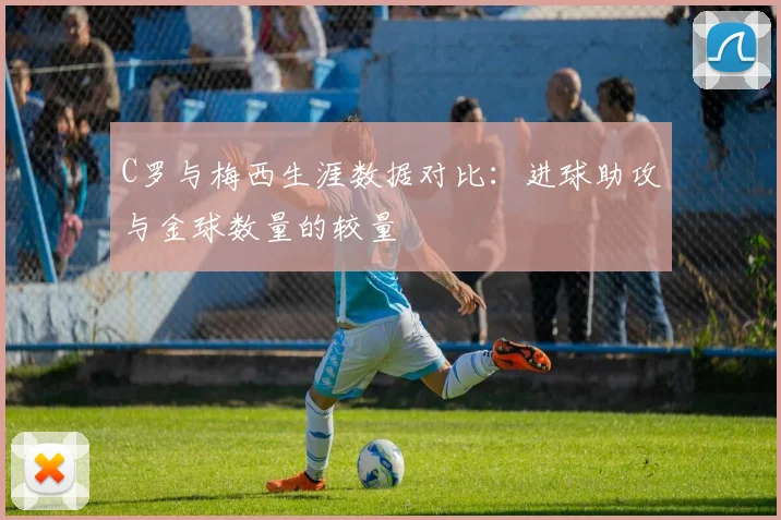 C罗与梅西生涯数据对比：进球助攻与金球数量的较量